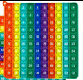 Pop It Educativo Tabla de Multiplicar 9x9 – Juguete Sensorial